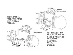 Spirax Sarco 68593 Steam trap replacement module