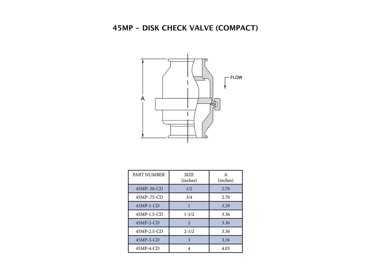Steel & O’Brien 45MP-1.5-CD-316 Steel tri-clamp check valve