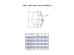Steel & O’Brien 45MP-1.5-CD-316 Steel tri-clamp check valve